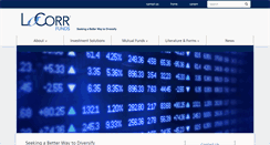 Desktop Screenshot of locorrfunds.com